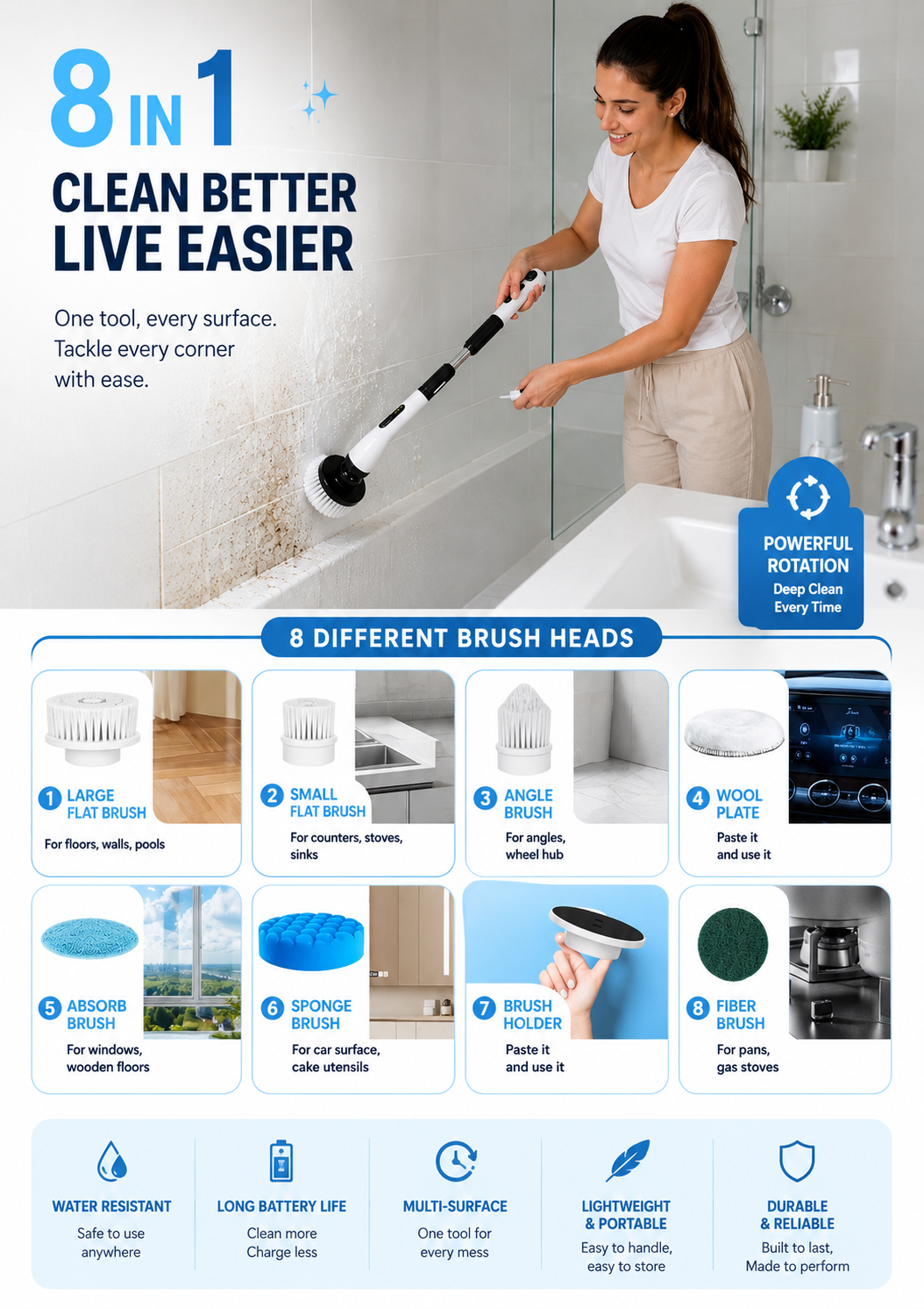 ScrubEase™ | Cordless Spin Scrubber