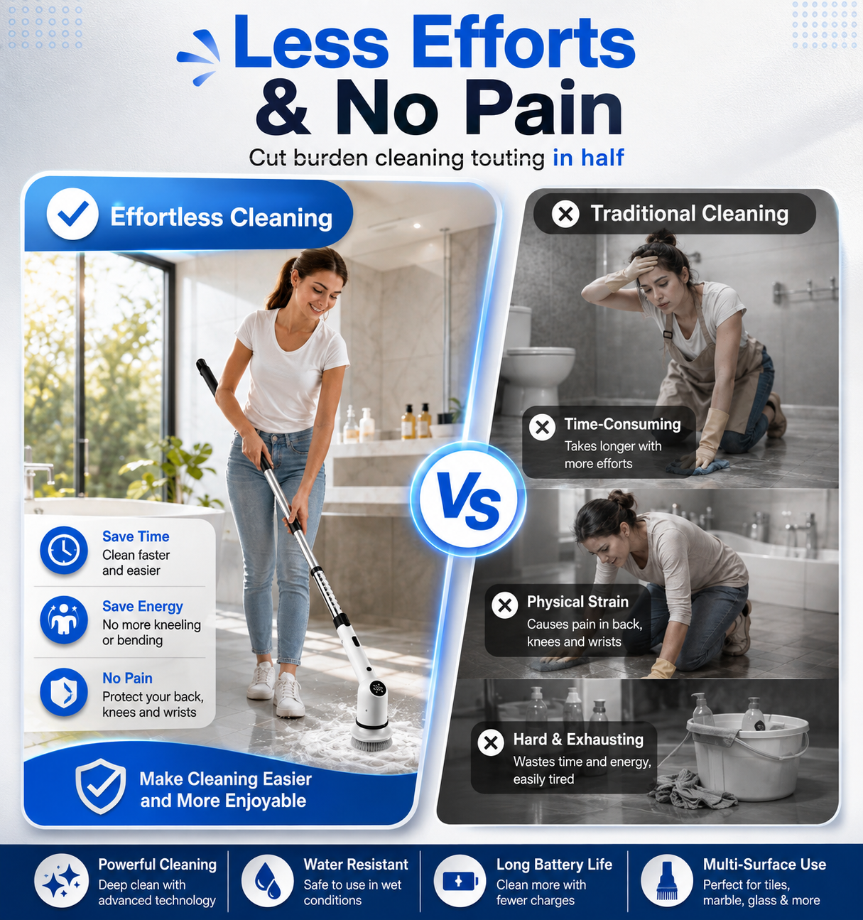 ScrubEase™ | Cordless Spin Scrubber