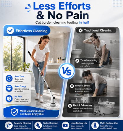 ScrubEase™ | Cordless Spin Scrubber
