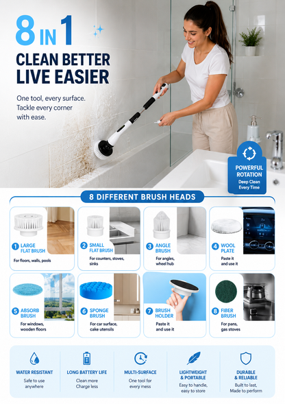 ScrubEase™ | Cordless Spin Scrubber